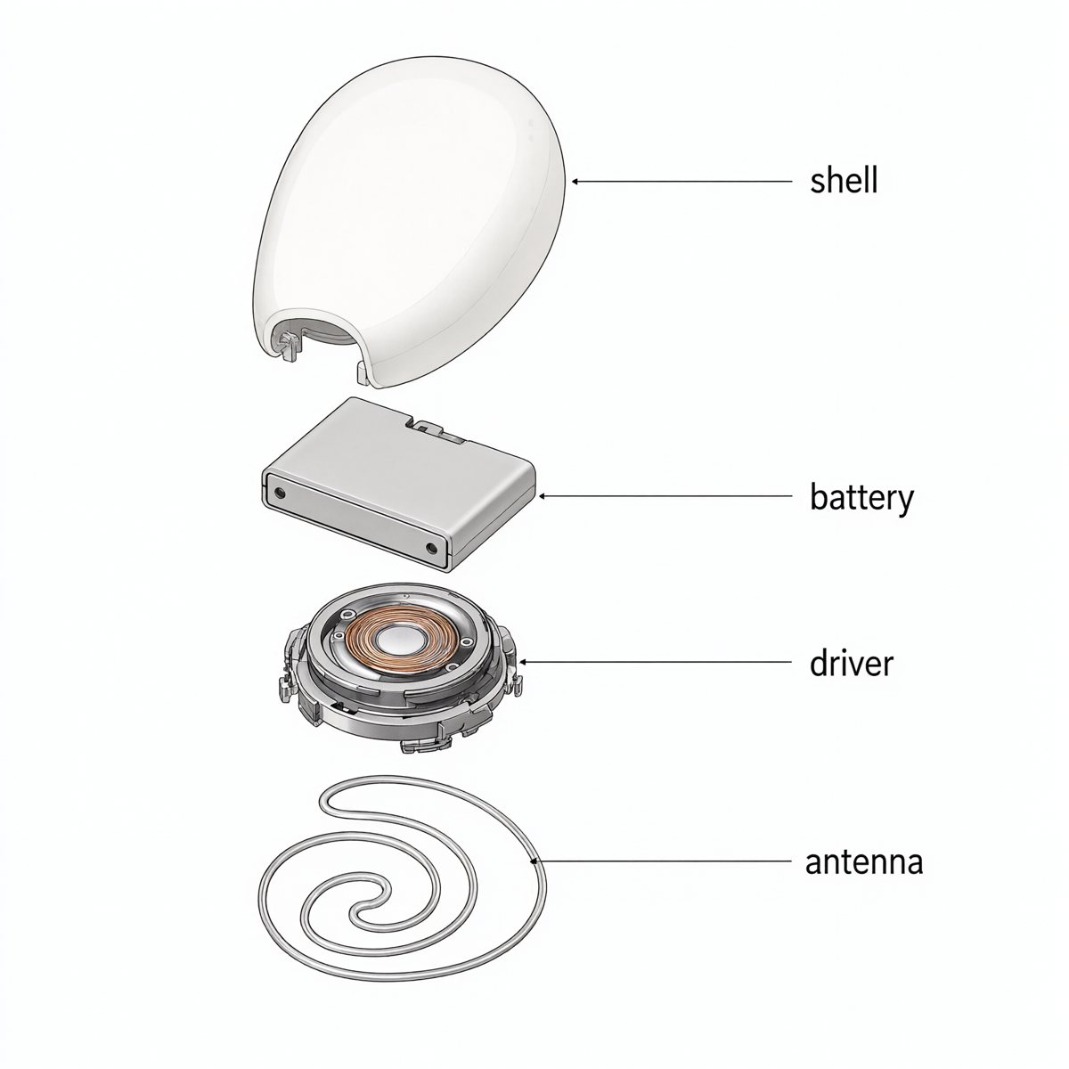 Exploded schematic with exact labels